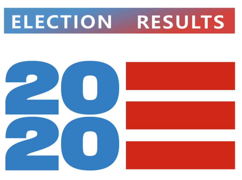 Election results for races affecting Four Points - Four Points News